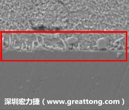 電子制造，深圳宏力捷(m.yfv.net.cn)問題板切片