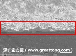 電子制造，深圳宏力捷(m.yfv.net.cn)問題板切片