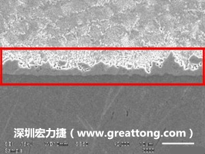 電子制造，深圳宏力捷(m.yfv.net.cn)良品板切片