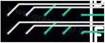 兩個過孔間能過兩根線的BGA出線，共用2個走線層