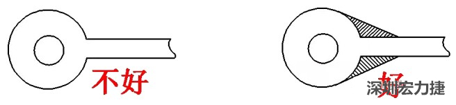 若走線入圓焊盤或過(guò)孔的寬度較圓焊盤的直徑小時(shí)，則需加淚滴，加強(qiáng)吸附力，避免焊盤或過(guò)孔脫落