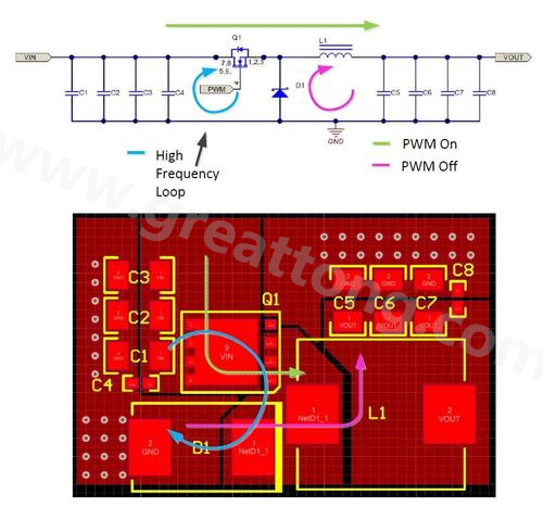 這個簡化的原理圖中包含了輸入和輸出電容、電感、開關電晶體和阻流二極體