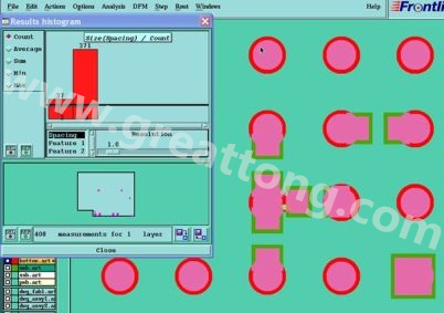 阻焊層突波。