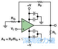 圖3. 典型的運(yùn)算放大器電路，(a)原設(shè)計(jì)圖 