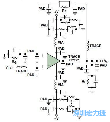 圖3. 典型的運(yùn)算放大器電路，(b)考慮寄生效應(yīng)后的圖