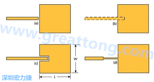 電路板材料的Dk值對于電路尺寸的影響將透過以下表格中的四個例子進行詳細描述，其結果并顯示對于特定頻率的微帶貼片天線，其尺寸隨著Dk值的增加而縮小。