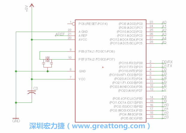 EAGLE的群組移動功能并沒有像現在大部分的繪圖軟件那樣方便，如果你需要一次移動很多個元件，你需要先使用「變焦（Zoom）」工具來調整畫面大小，使用「群組（Group）」工具用Ctrl鍵+滑鼠左鍵點擊或框取你想要移動的元件，使用移動（Move）工具在你選擇的元件上按右鍵，在跳出的選項清單中選取移動群組（Move Group）即可。
