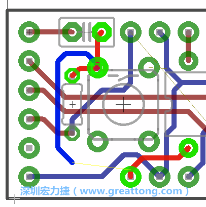最后，你會在板的背面新增一個接地面（ground plane），如圖7.2所示。